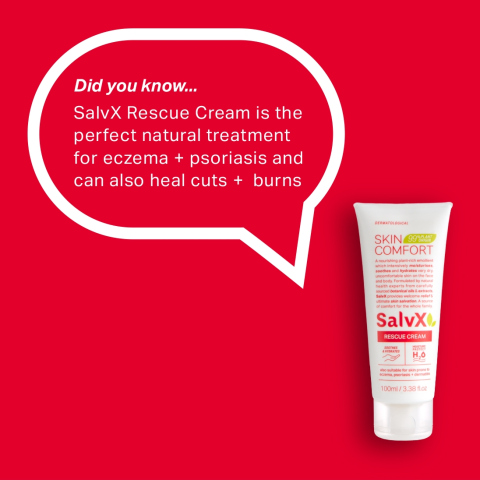 Tube of cream on Red background with speech bubble and 'did you know..' facts.